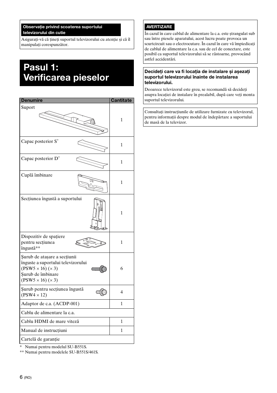 Pasul 1: verificarea pieselor | Sony SU-B461S User Manual | Page 212 / 255
