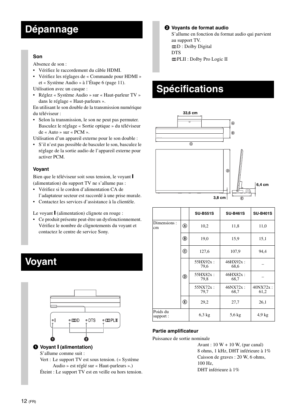 Dépannage, Voyant, Spécifications | Sony SU-B461S User Manual | Page 24 / 255