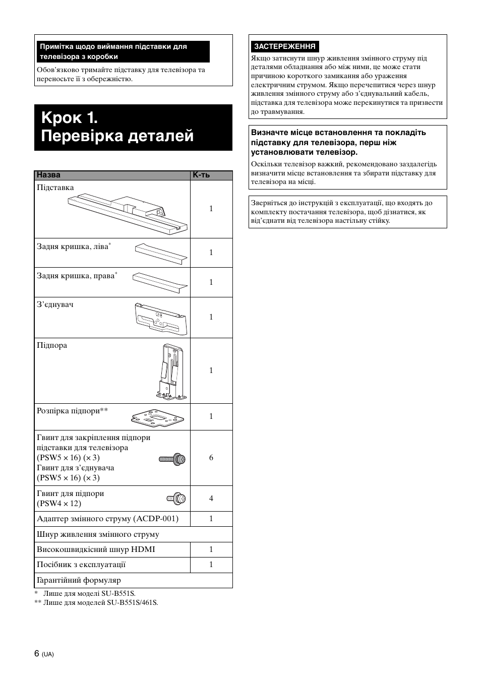 Крок 1. перевірка деталей | Sony SU-B461S User Manual | Page 248 / 255