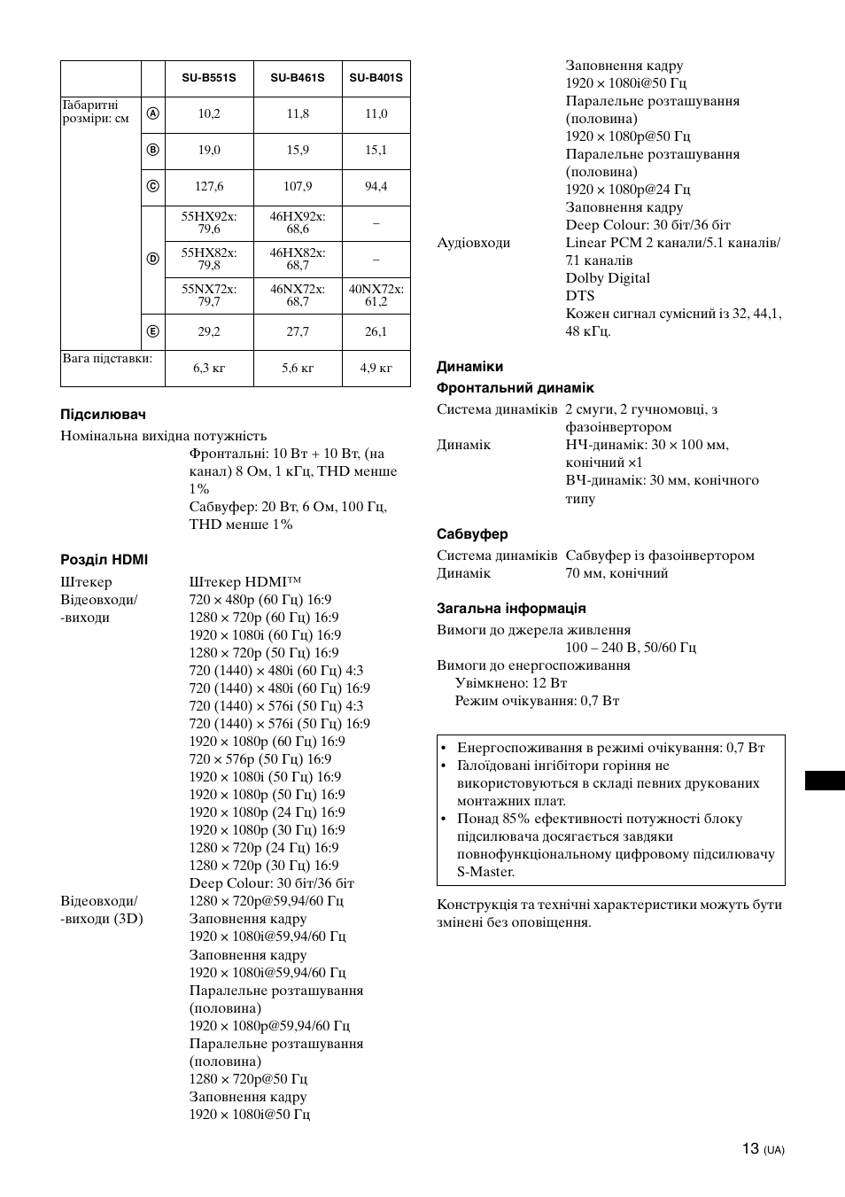 Sony SU-B461S User Manual | Page 255 / 255