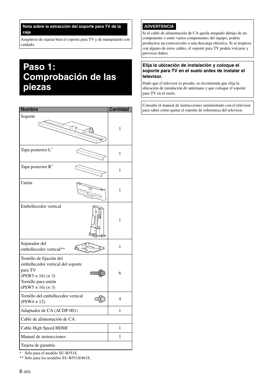 Paso 1: comprobación de las piezas | Sony SU-B461S User Manual | Page 30 / 255