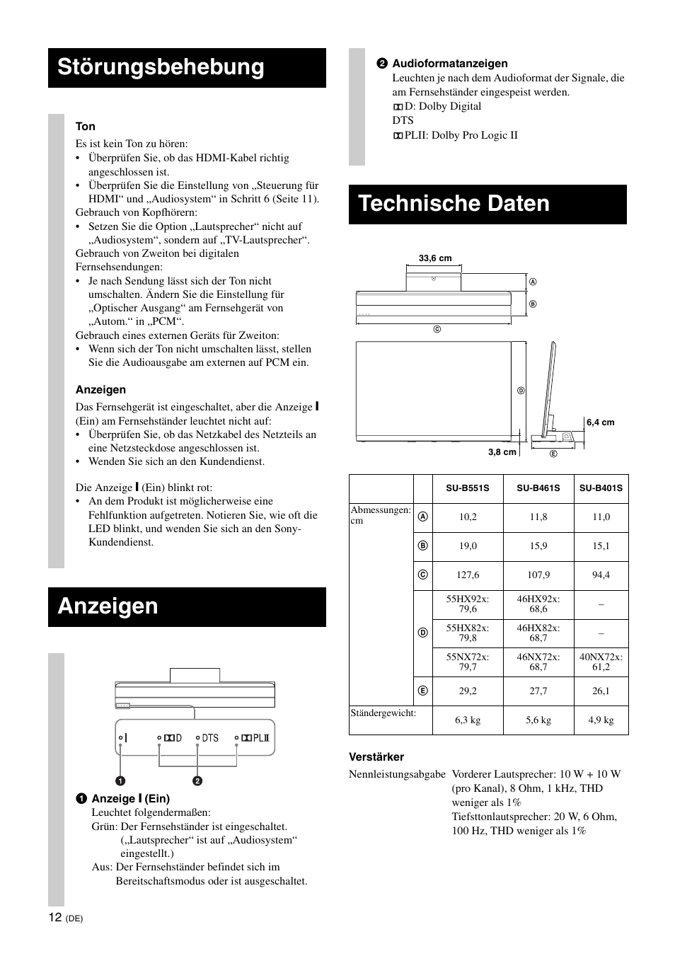 Störungsbehebung, Anzeigen, Technische daten | Sony SU-B461S User Manual | Page 48 / 255