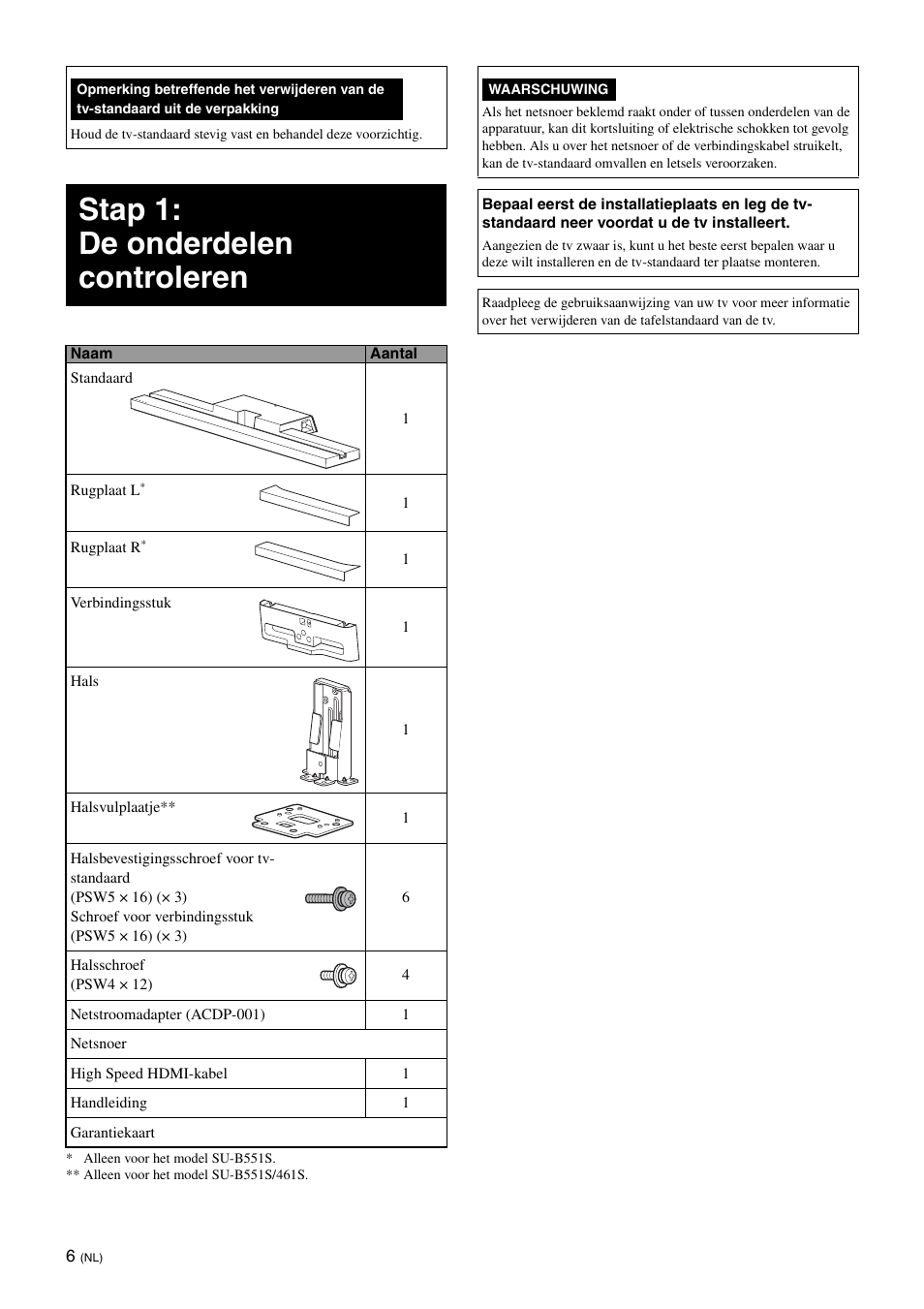 Stap 1: de onderdelen controleren | Sony SU-B461S User Manual | Page 54 / 255