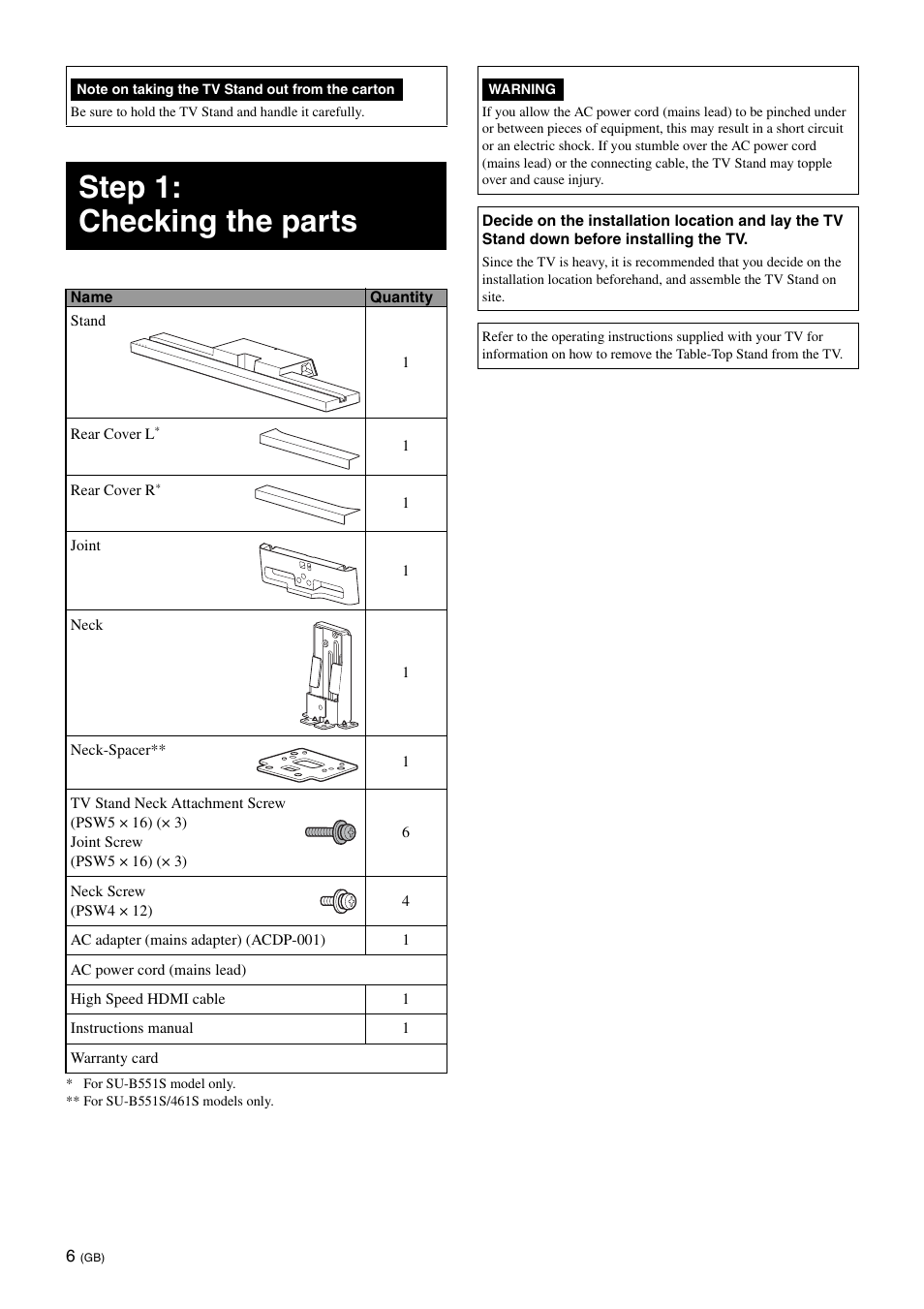 Step 1: checking the parts | Sony SU-B461S User Manual | Page 6 / 255