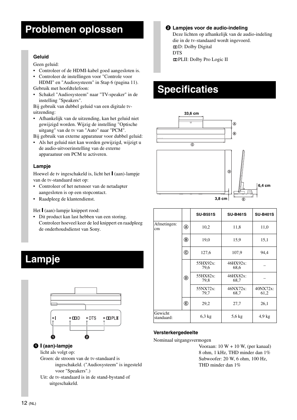 Problemen oplossen, Lampje, Specificaties | Sony SU-B461S User Manual | Page 60 / 255