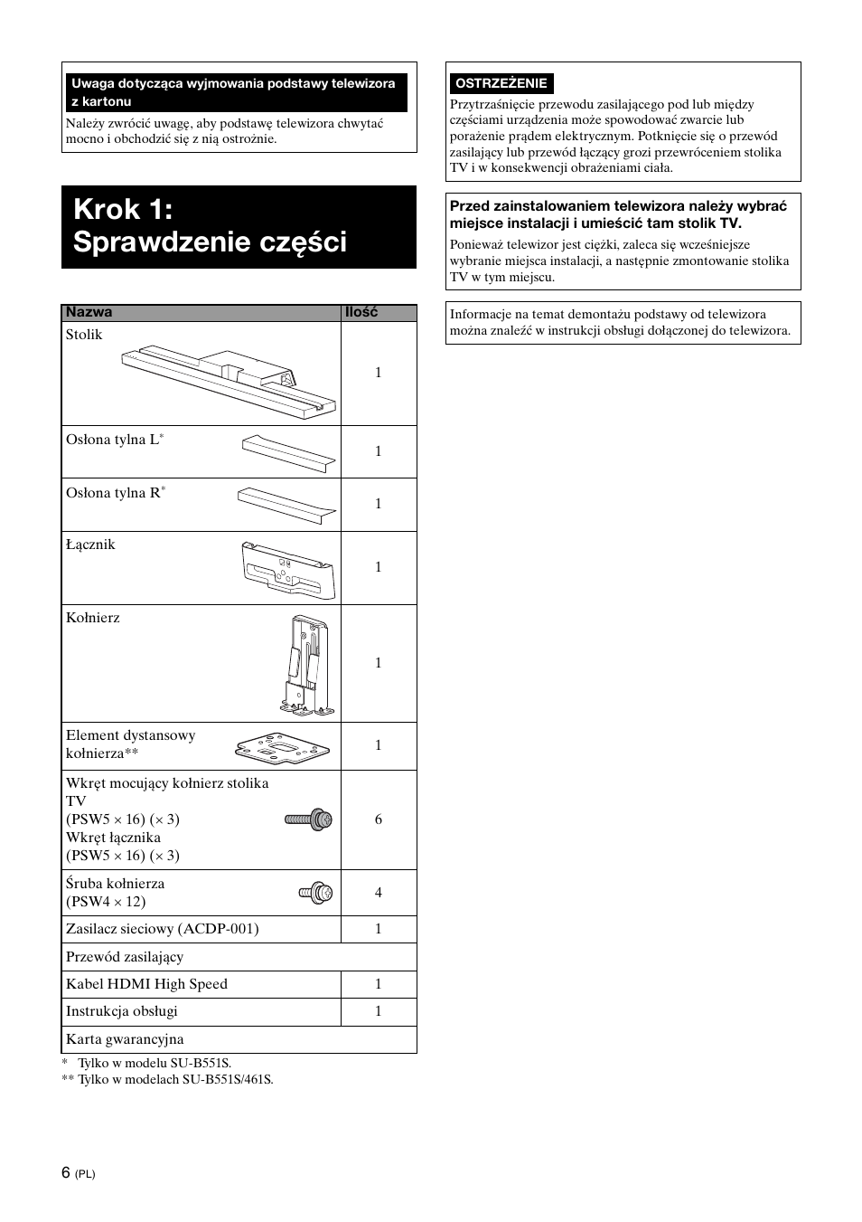 Krok 1: sprawdzenie części | Sony SU-B461S User Manual | Page 90 / 255