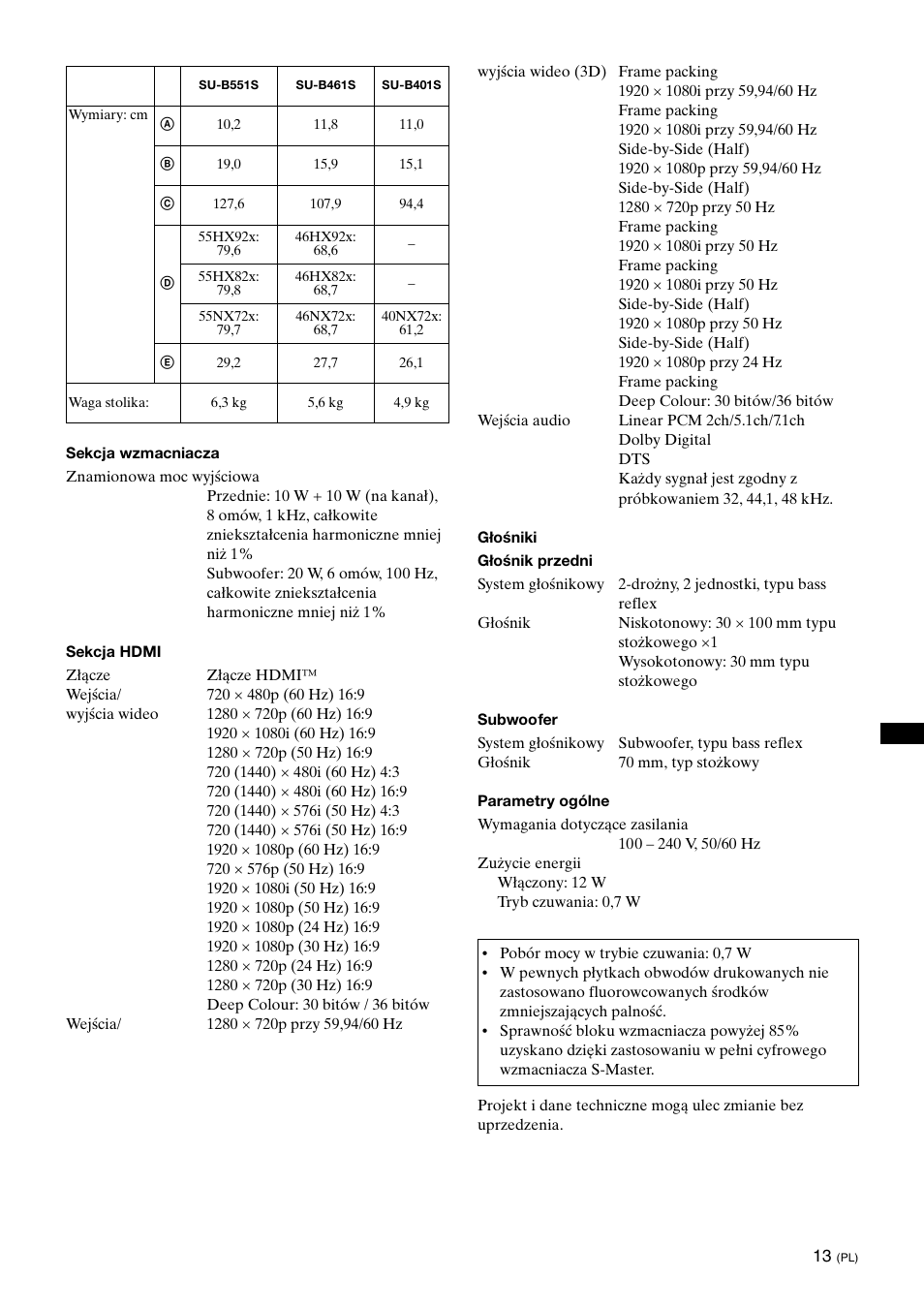 Sony SU-B461S User Manual | Page 97 / 255