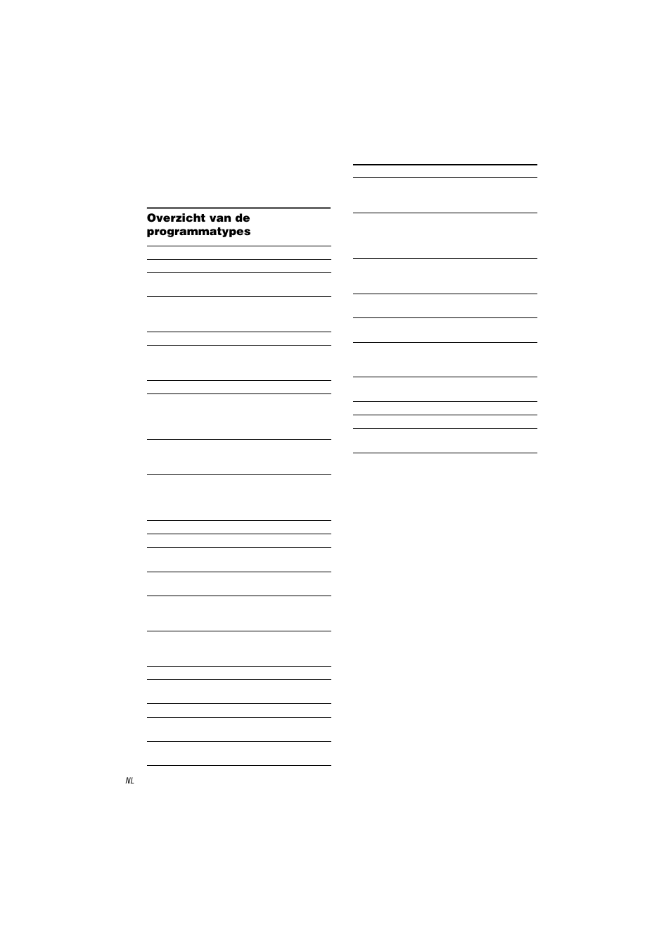 Sony STR-LV500 User Manual | Page 52 / 108