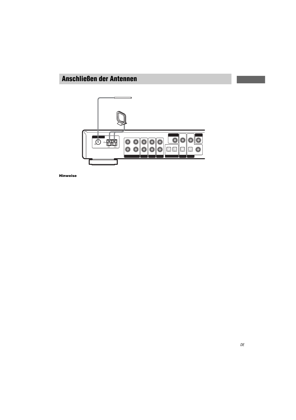 Anschließen der antennen, An sc hl ießen der k o mp on en ten | Sony STR-LV500 User Manual | Page 7 / 108