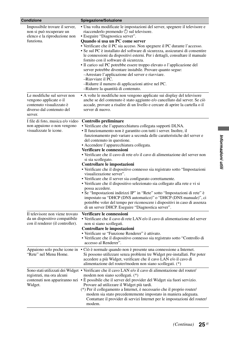 Sony KDL-46Z5500 User Manual | Page 103 / 160
