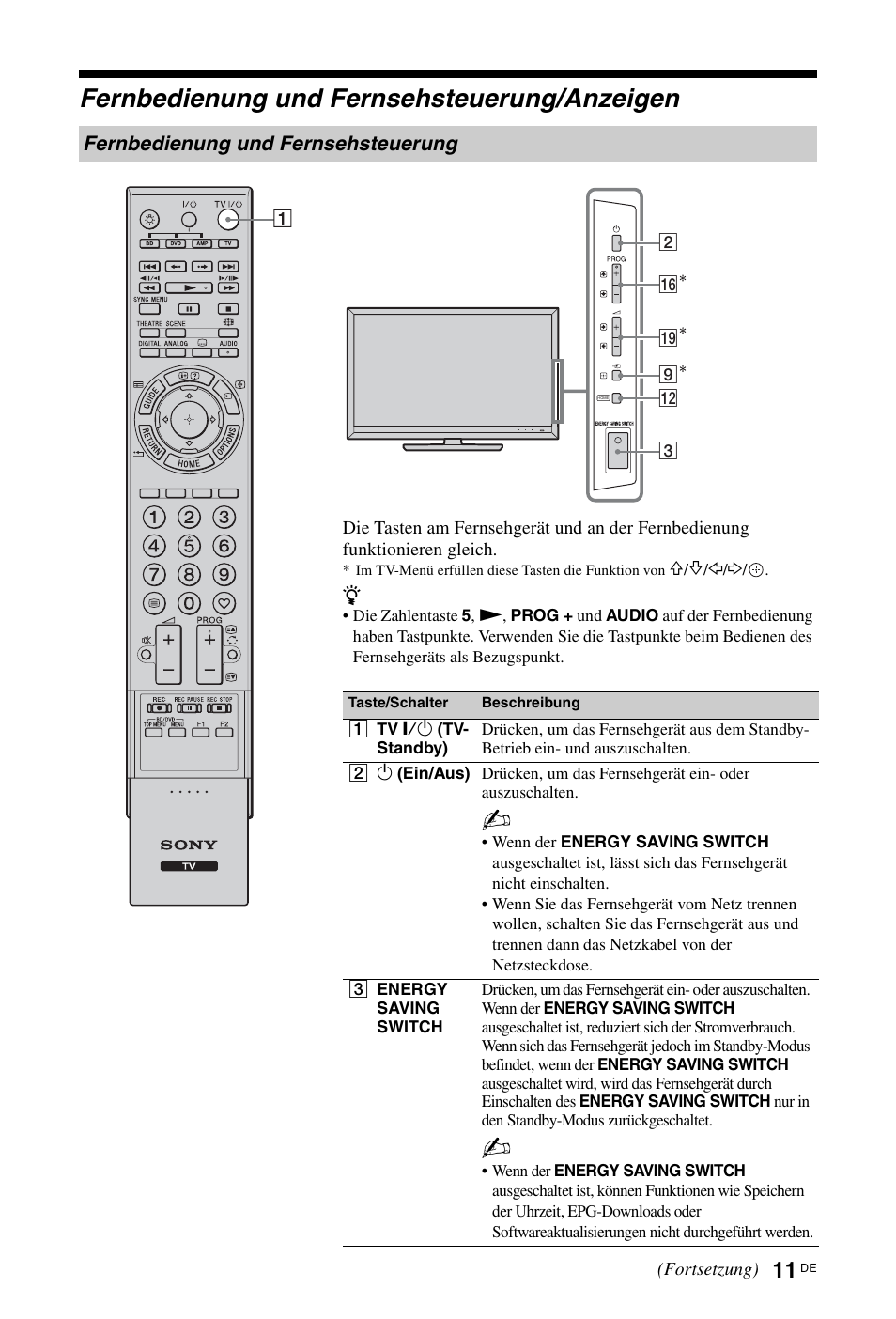 Fernbedienung und fernsehsteuerung/anzeigen | Sony KDL-46Z5500 User Manual | Page 11 / 160