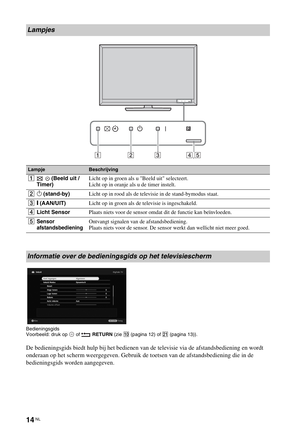 Lampjes | Sony KDL-46Z5500 User Manual | Page 118 / 160