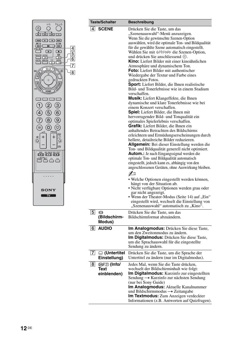 Sony KDL-46Z5500 User Manual | Page 12 / 160