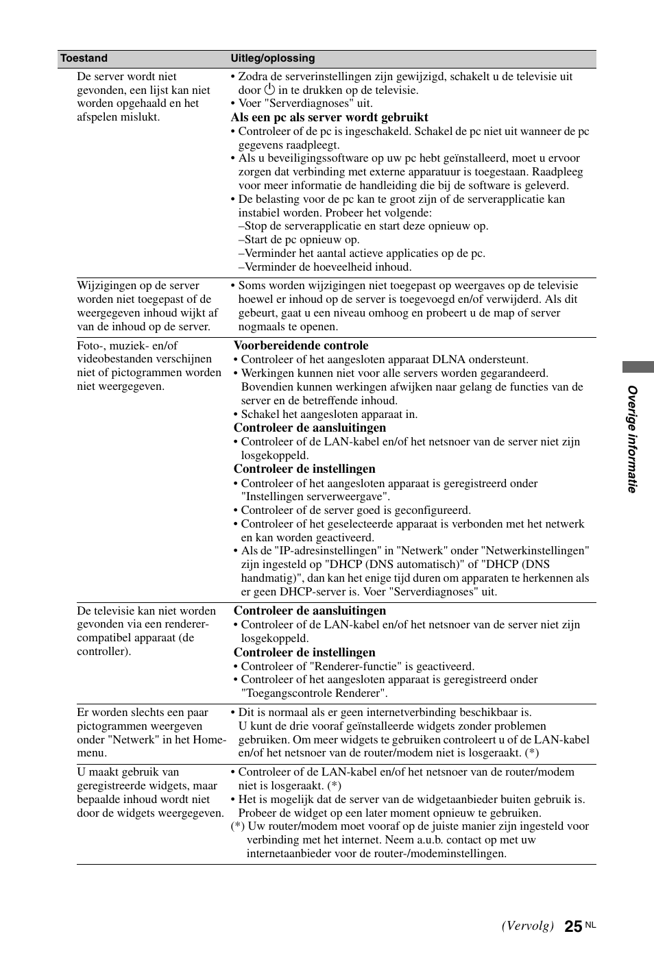 Sony KDL-46Z5500 User Manual | Page 129 / 160