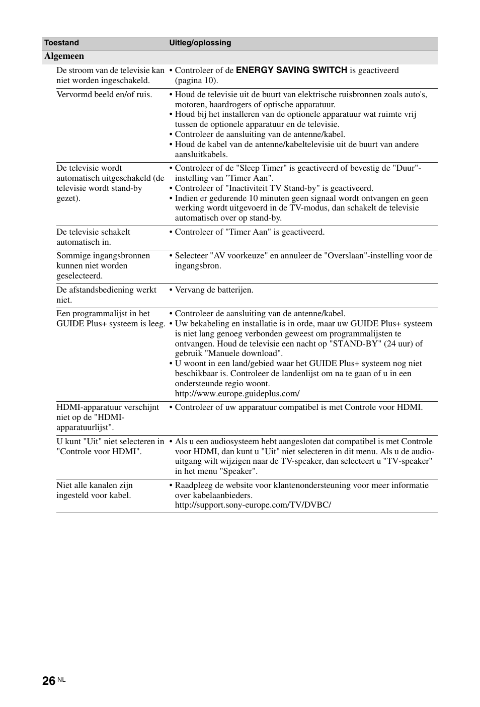 Sony KDL-46Z5500 User Manual | Page 130 / 160