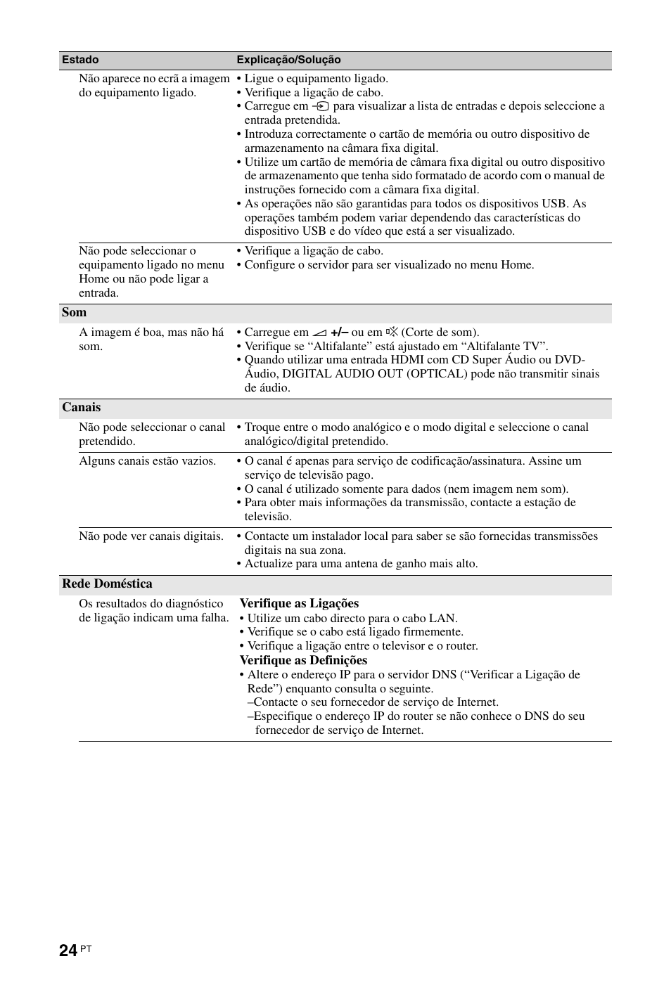 Sony KDL-46Z5500 User Manual | Page 154 / 160