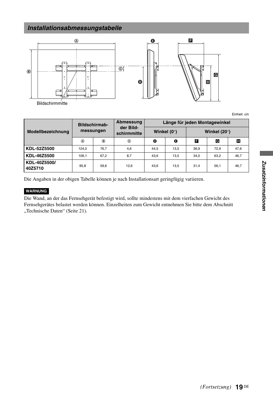 Installationsabmessungstabelle, Fortsetzung), Zusa tzi nforma tione n | Sony KDL-46Z5500 User Manual | Page 19 / 160