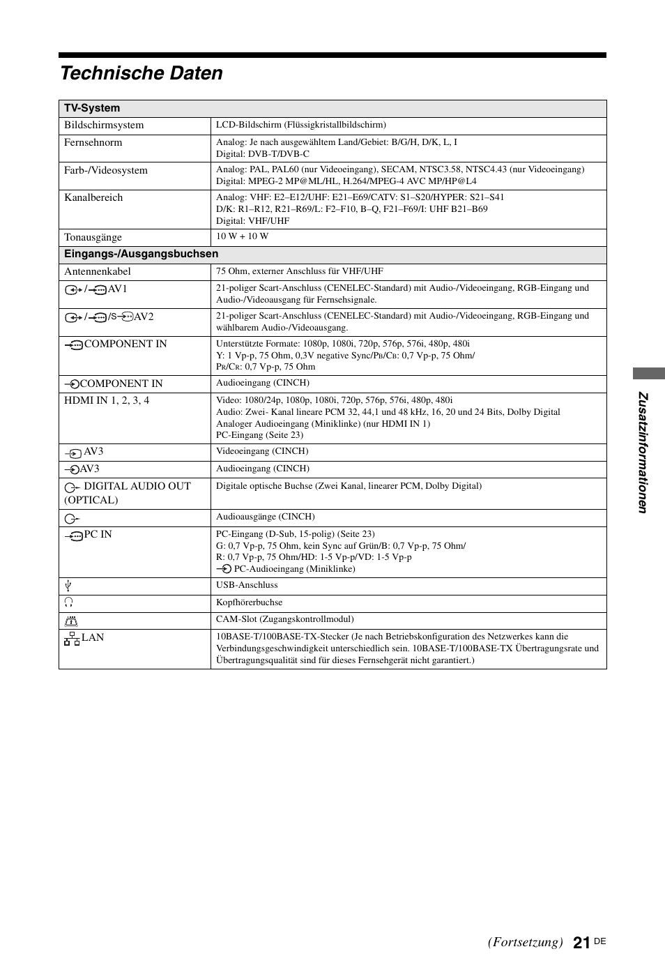 Technische daten, Fortsetzung) | Sony KDL-46Z5500 User Manual | Page 21 / 160