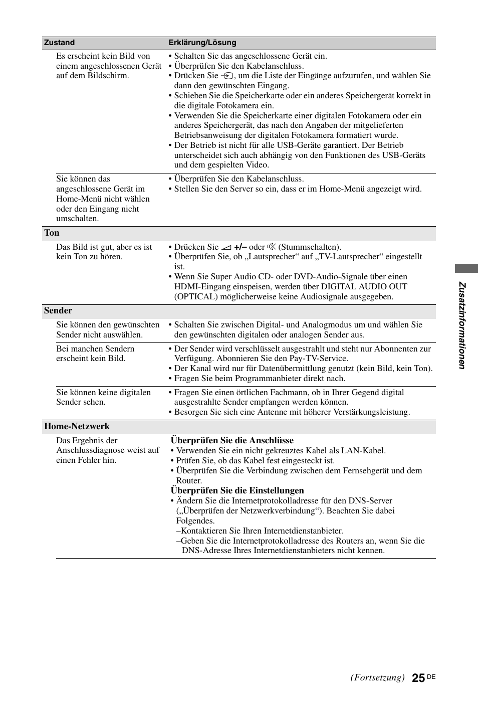 Sony KDL-46Z5500 User Manual | Page 25 / 160