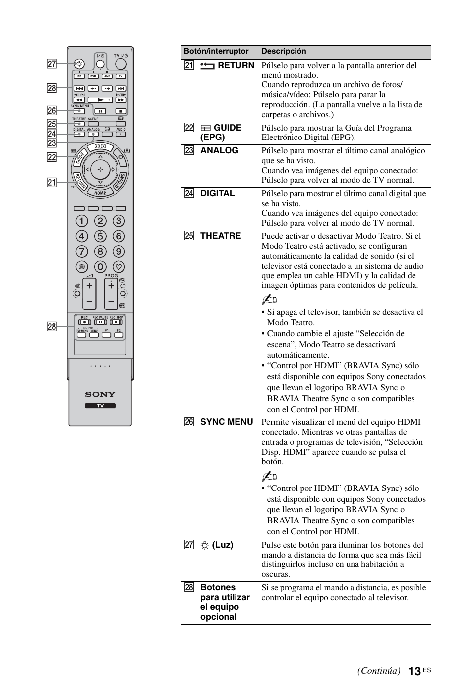 Sony KDL-46Z5500 User Manual | Page 39 / 160