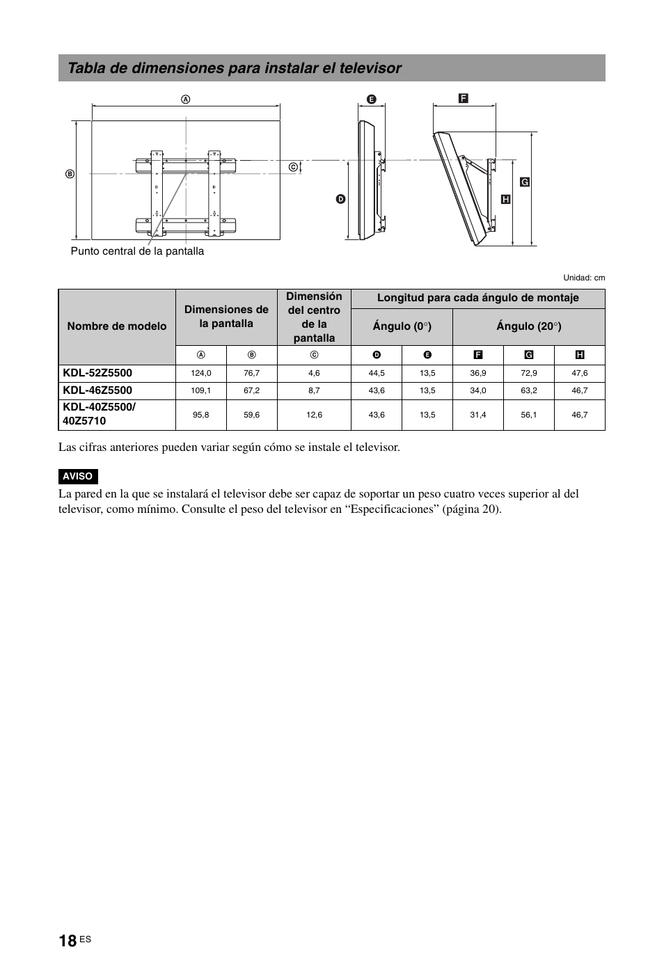 Tabla de dimensiones para instalar el televisor | Sony KDL-46Z5500 User Manual | Page 44 / 160