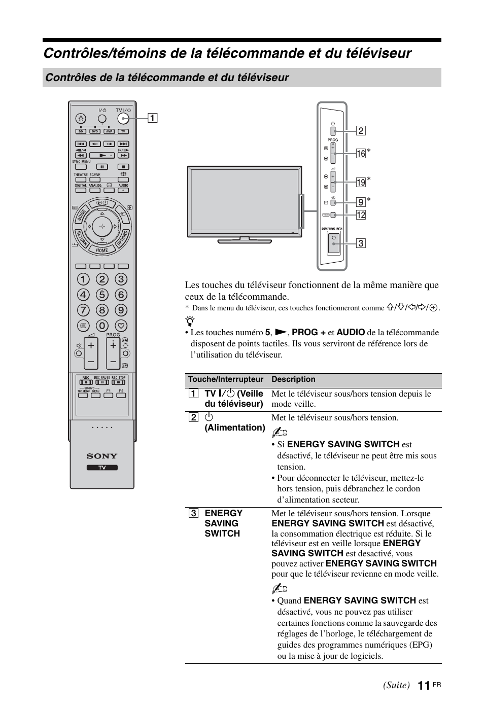 Sony KDL-46Z5500 User Manual | Page 63 / 160