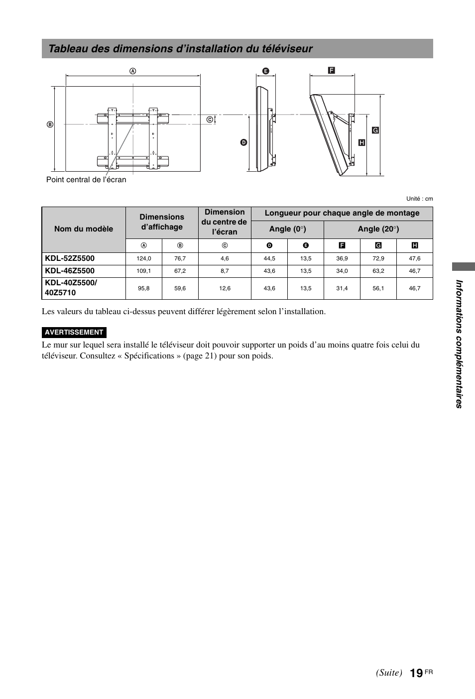 Suite) | Sony KDL-46Z5500 User Manual | Page 71 / 160