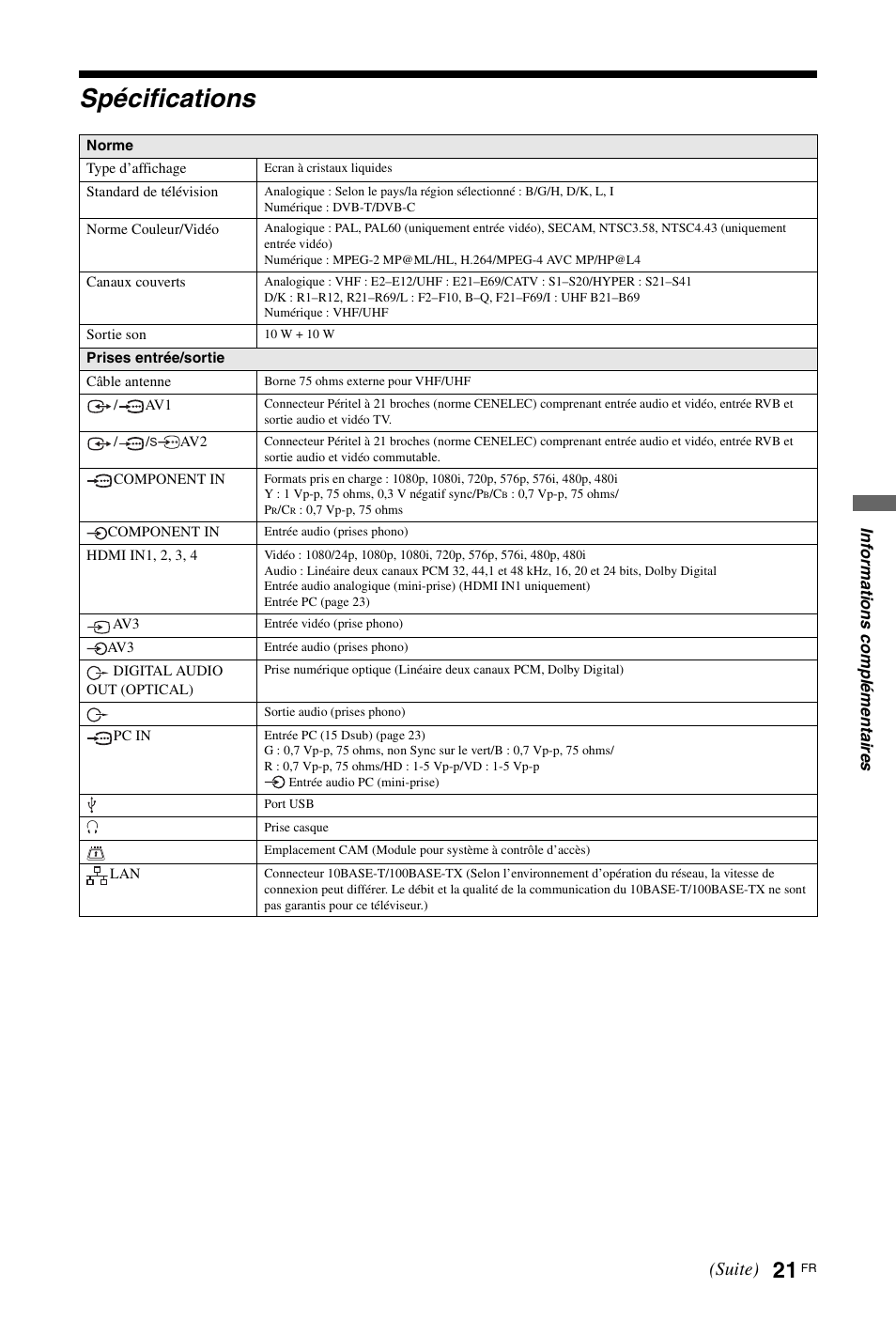 Spécifications, Suite) | Sony KDL-46Z5500 User Manual | Page 73 / 160