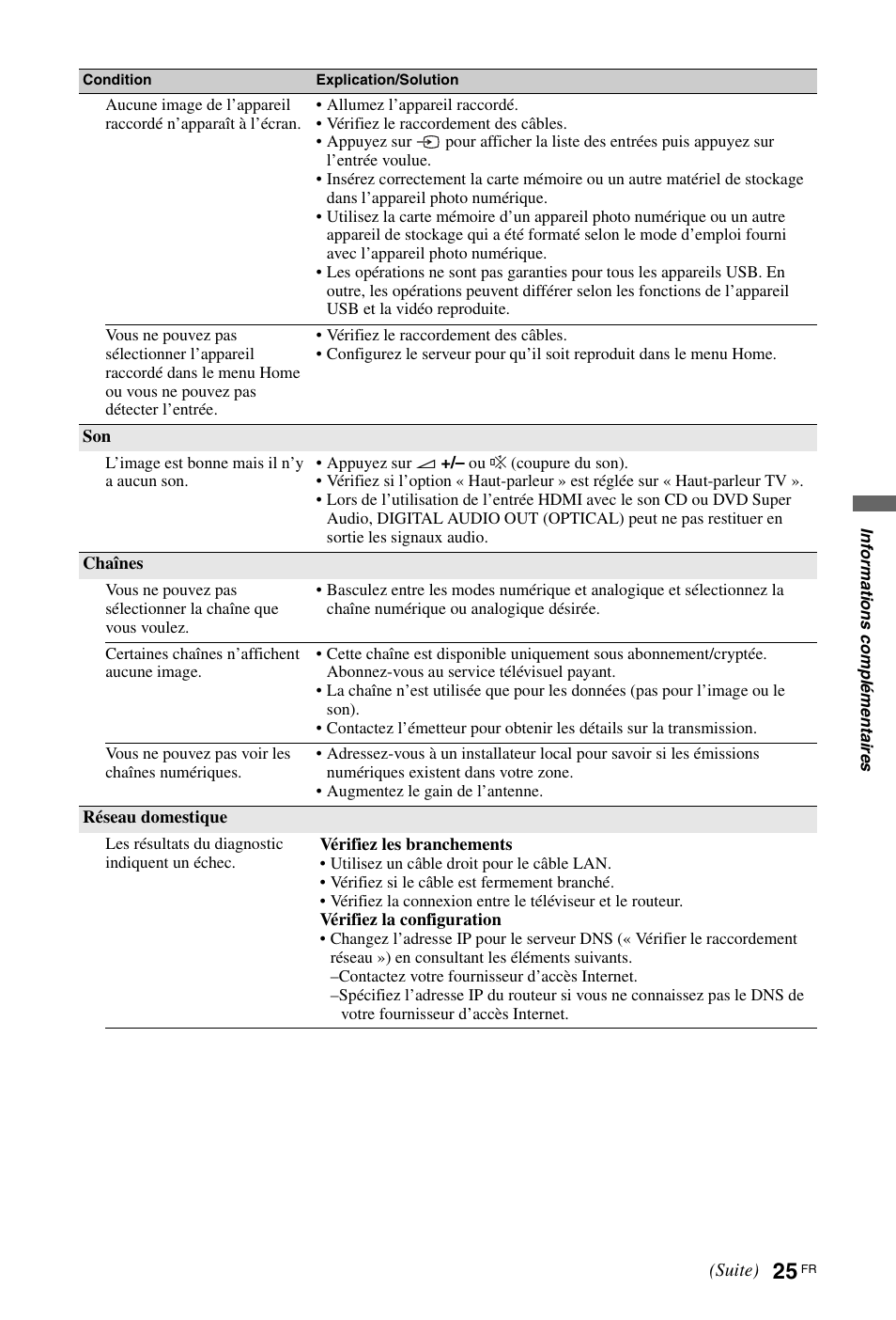 Sony KDL-46Z5500 User Manual | Page 77 / 160
