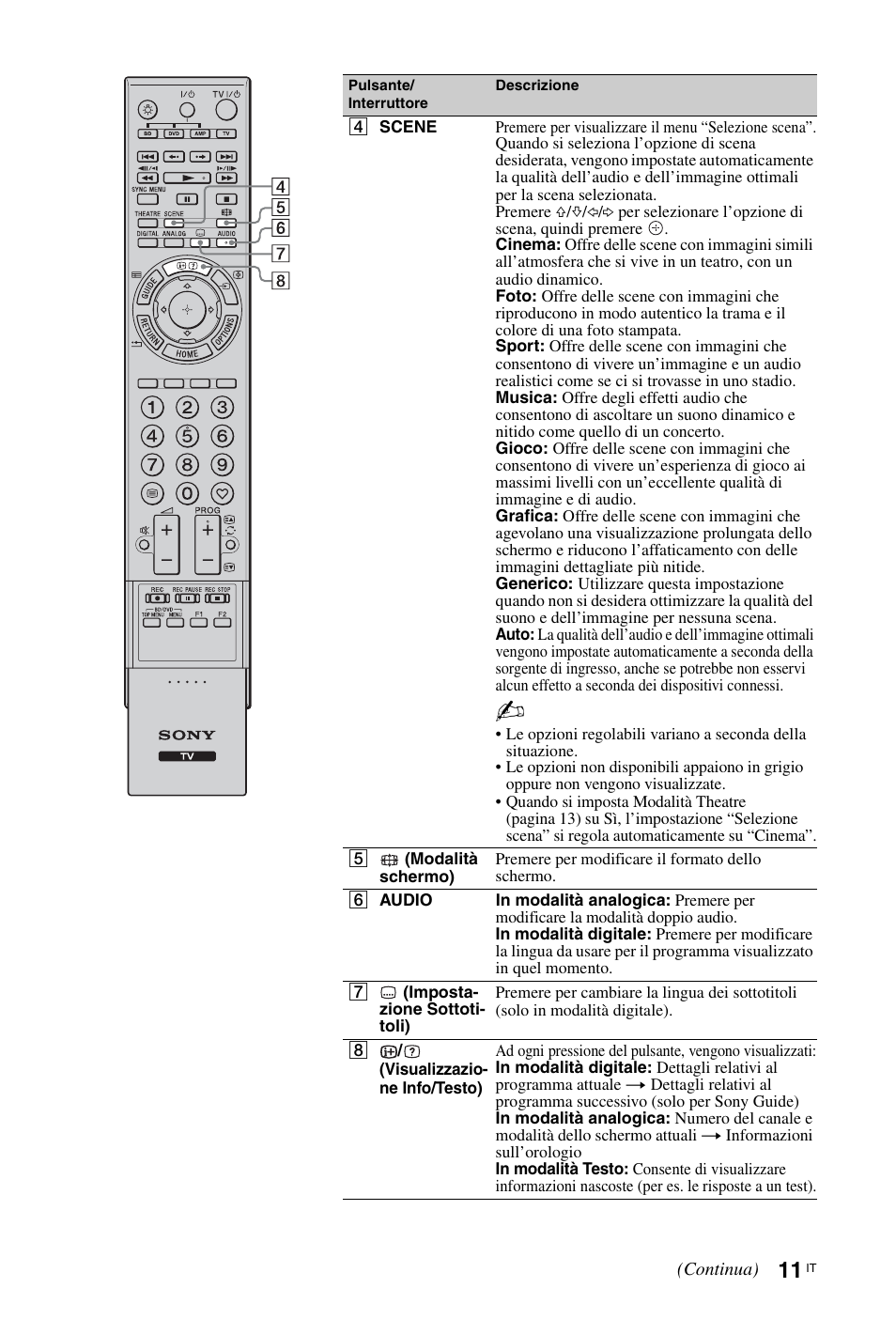 Sony KDL-46Z5500 User Manual | Page 89 / 160
