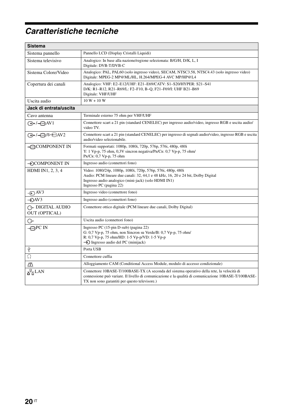 Caratteristiche tecniche | Sony KDL-46Z5500 User Manual | Page 98 / 160