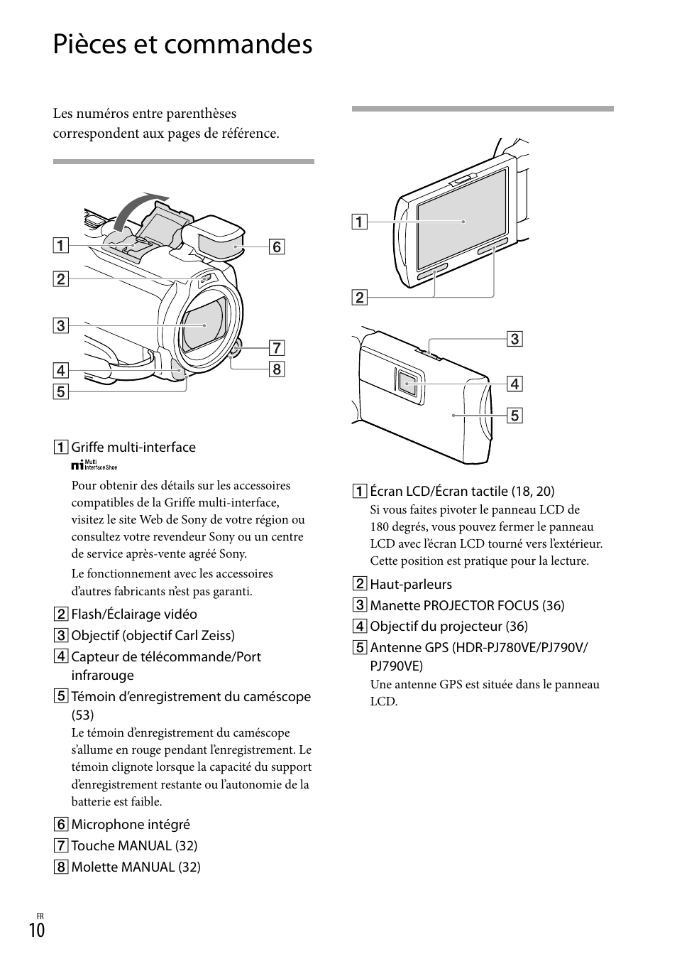 Pièces et commandes | Sony HDR-PJ780VE User Manual | Page 10 / 371