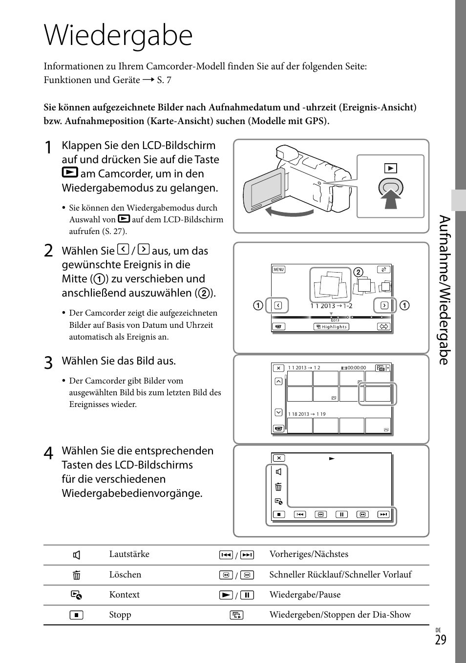 Wiedergabe, Al index (29), T (29) | Aufnahme/w ieder gabe | Sony HDR-PJ780VE User Manual | Page 103 / 371