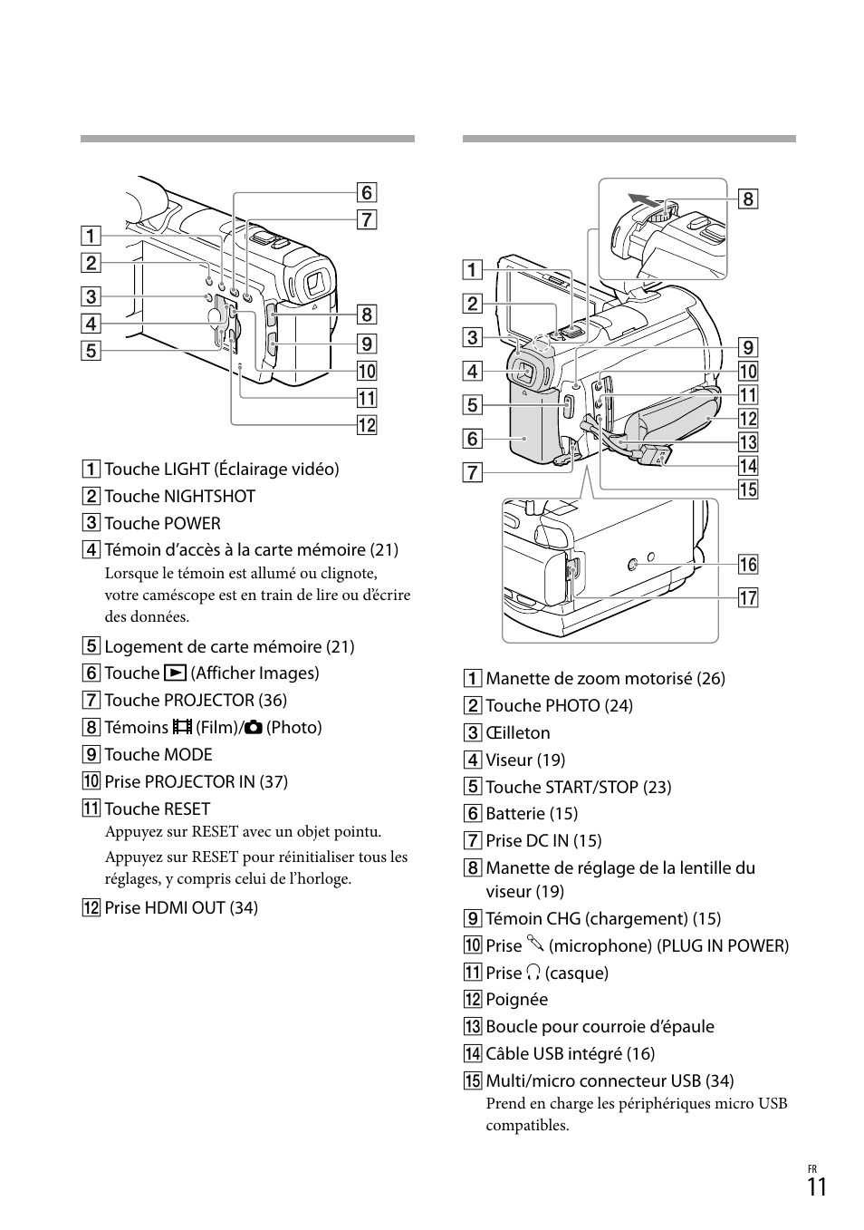 Sony HDR-PJ780VE User Manual | Page 11 / 371