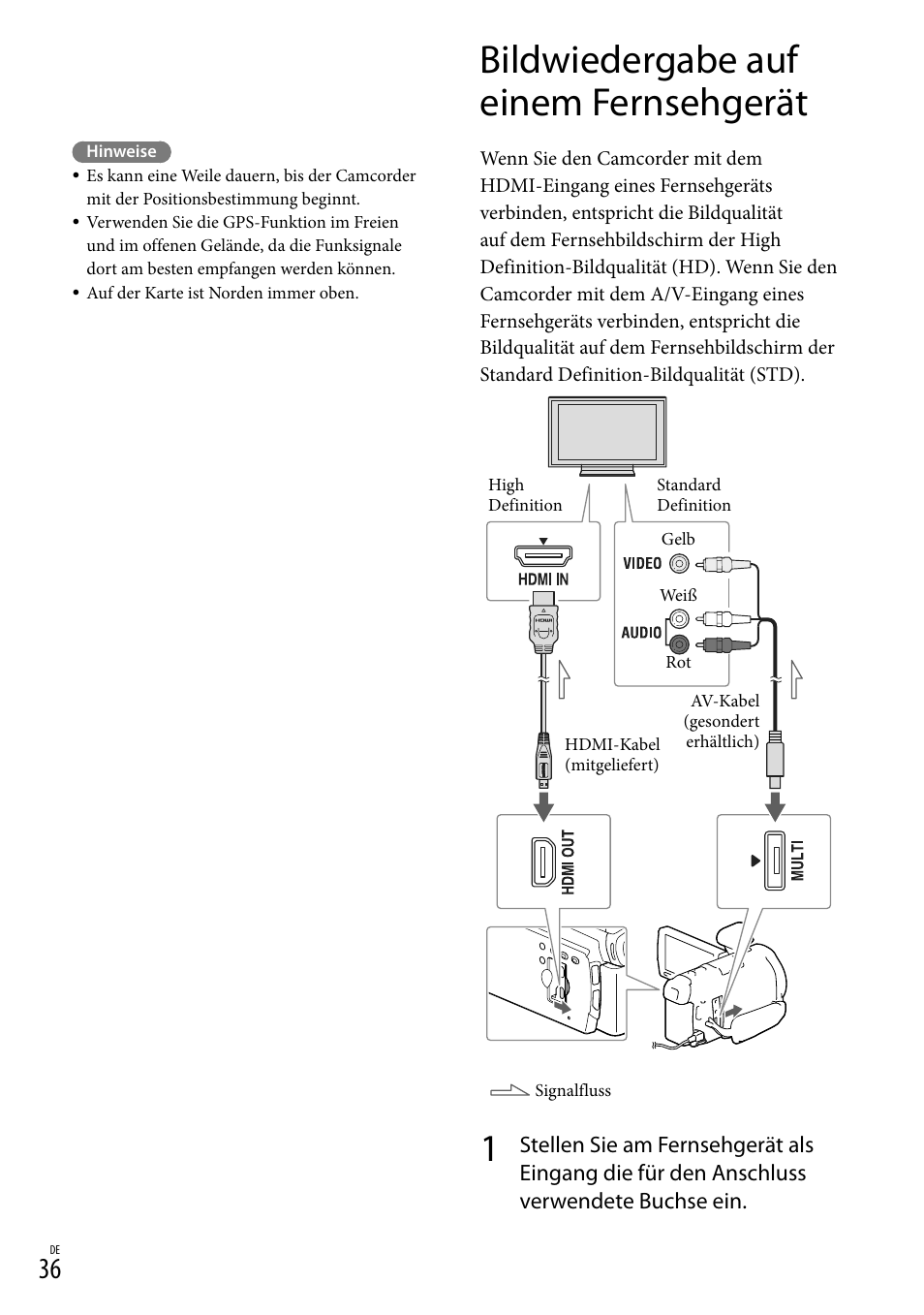 Bildwiedergabe auf einem fernsehgerät, Buchse hdmi out (36), Buchse (36) | Sony HDR-PJ780VE User Manual | Page 110 / 371