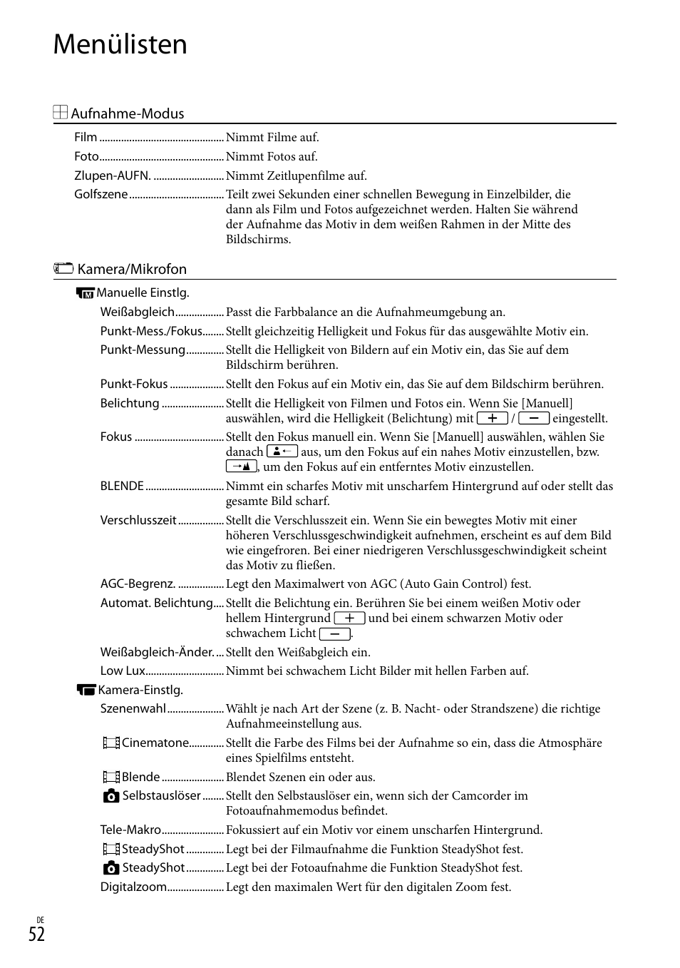 Menülisten | Sony HDR-PJ780VE User Manual | Page 126 / 371