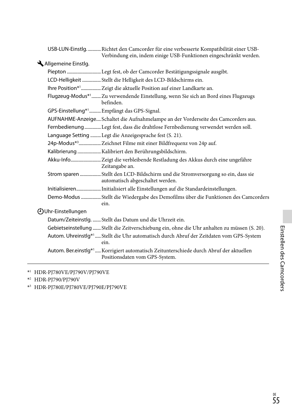 Eige (55) | Sony HDR-PJ780VE User Manual | Page 129 / 371