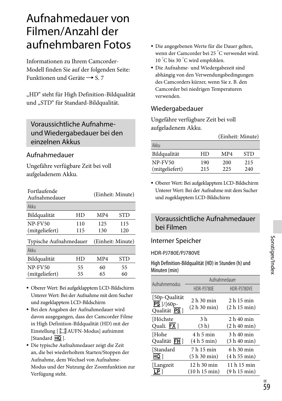 Voraussichtliche aufnahmedauer bei filmen, Akkus voraussichtliche aufnahmedauer bei filmen, Os (s. 59) | 59, 61). l, Aufnahmedauer, Wiedergabedauer, Interner speicher | Sony HDR-PJ780VE User Manual | Page 133 / 371