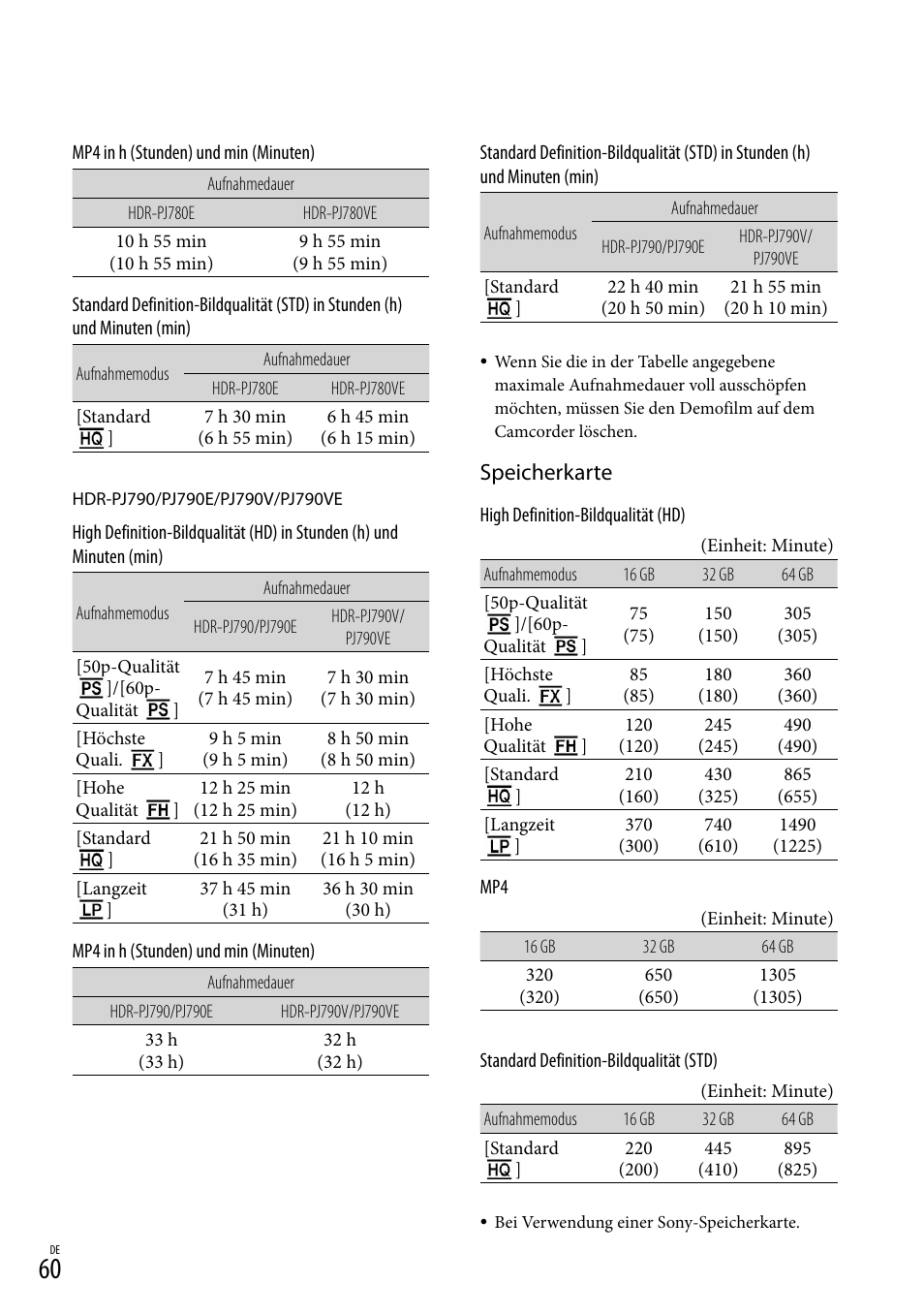 Speicherkarte | Sony HDR-PJ780VE User Manual | Page 134 / 371