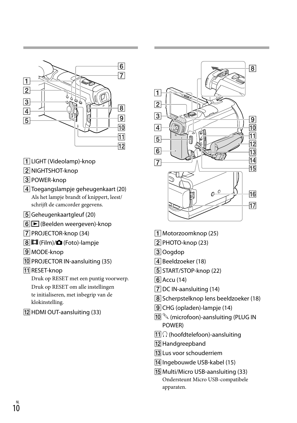 Sony HDR-PJ780VE User Manual | Page 160 / 371