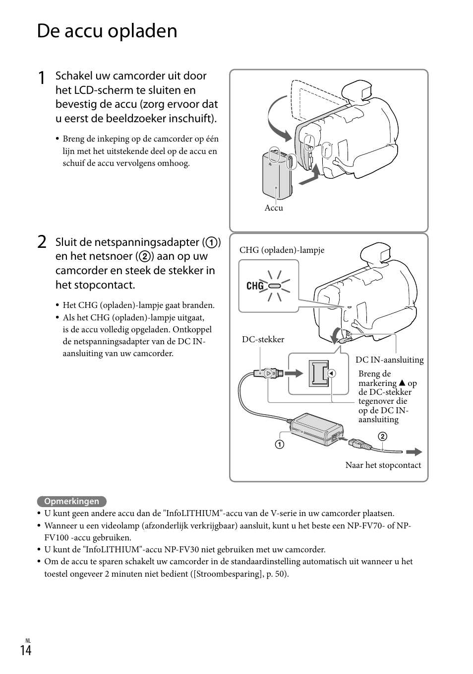 De accu opladen, Cu (14), Dc in-aansluiting (14) | Chg (opladen)-lampje (14) | Sony HDR-PJ780VE User Manual | Page 164 / 371