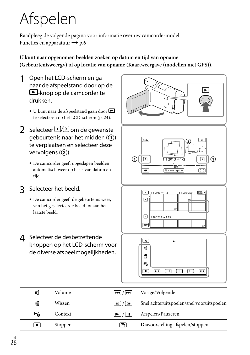 Afspelen, Nop (26), P (26) | Sony HDR-PJ780VE User Manual | Page 176 / 371