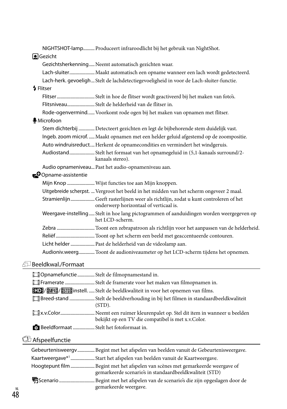 D (48), a, E (48), En) (48) | 48). ([d | Sony HDR-PJ780VE User Manual | Page 198 / 371