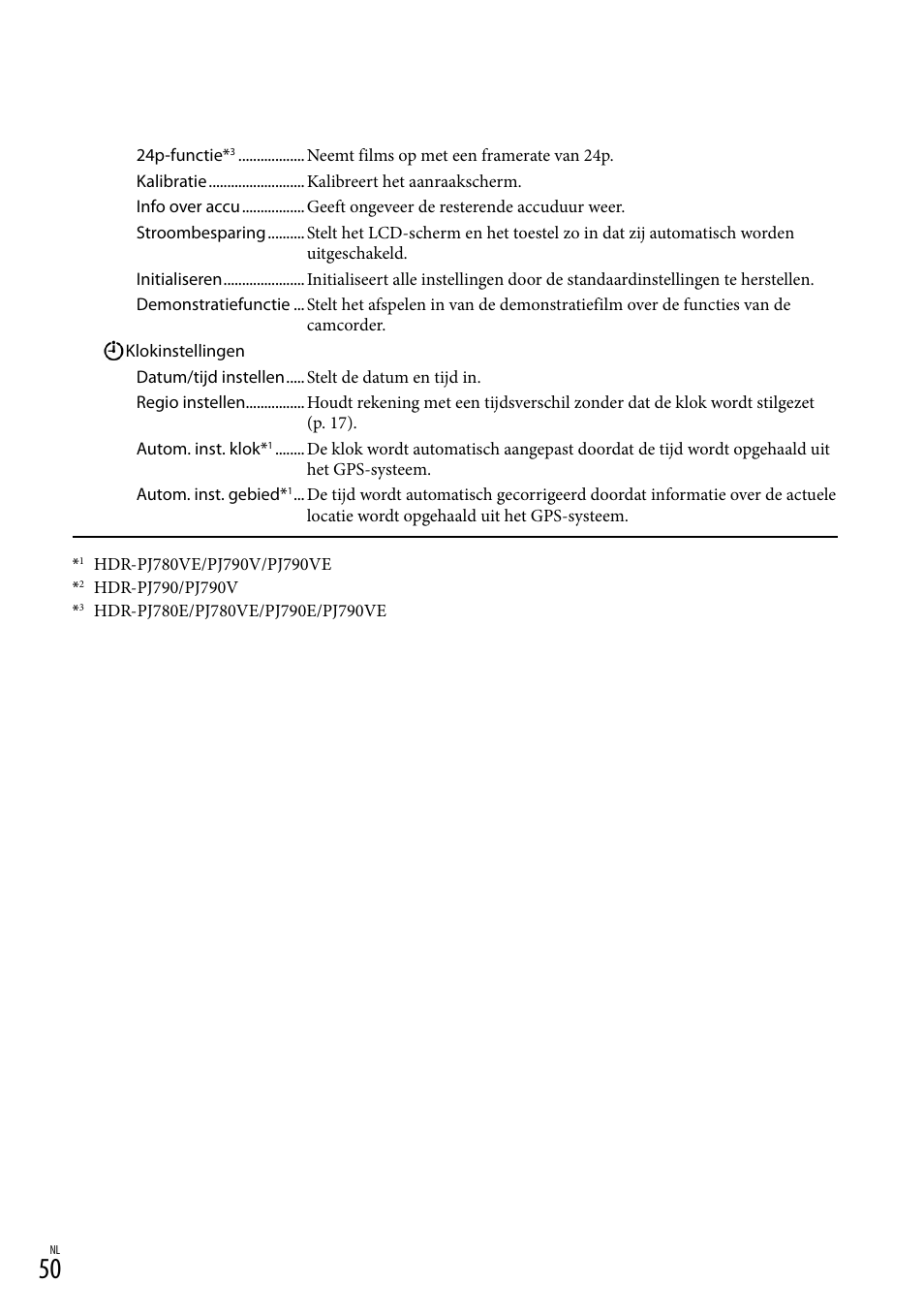 Sony HDR-PJ780VE User Manual | Page 200 / 371