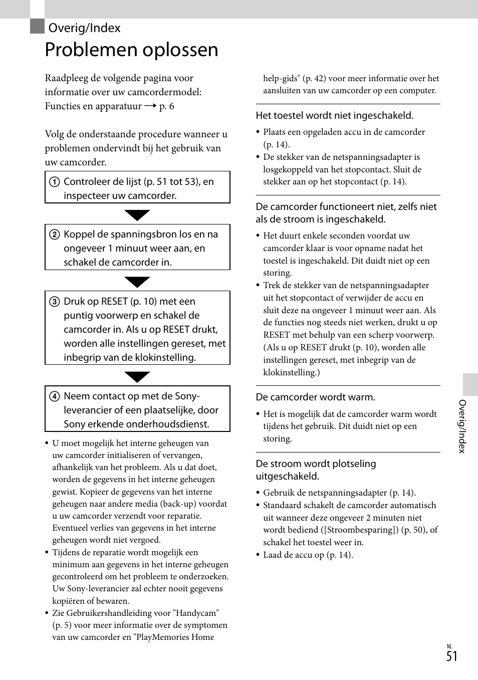 Overig/index, Problemen oplossen | Sony HDR-PJ780VE User Manual | Page 201 / 371