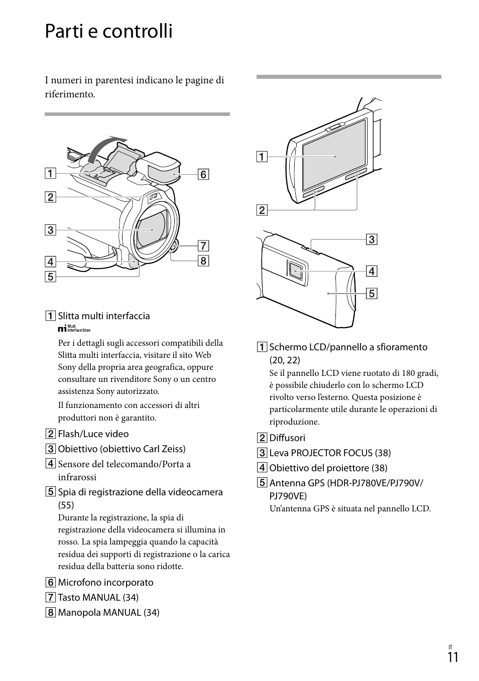 Parti e controlli | Sony HDR-PJ780VE User Manual | Page 233 / 371