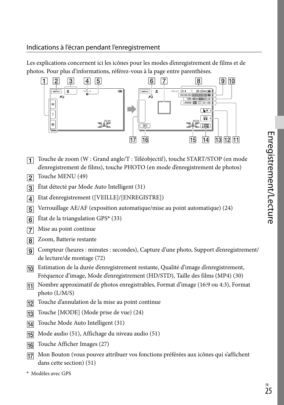 Enr eg istr emen t/l ec tur e | Sony HDR-PJ780VE User Manual | Page 25 / 371