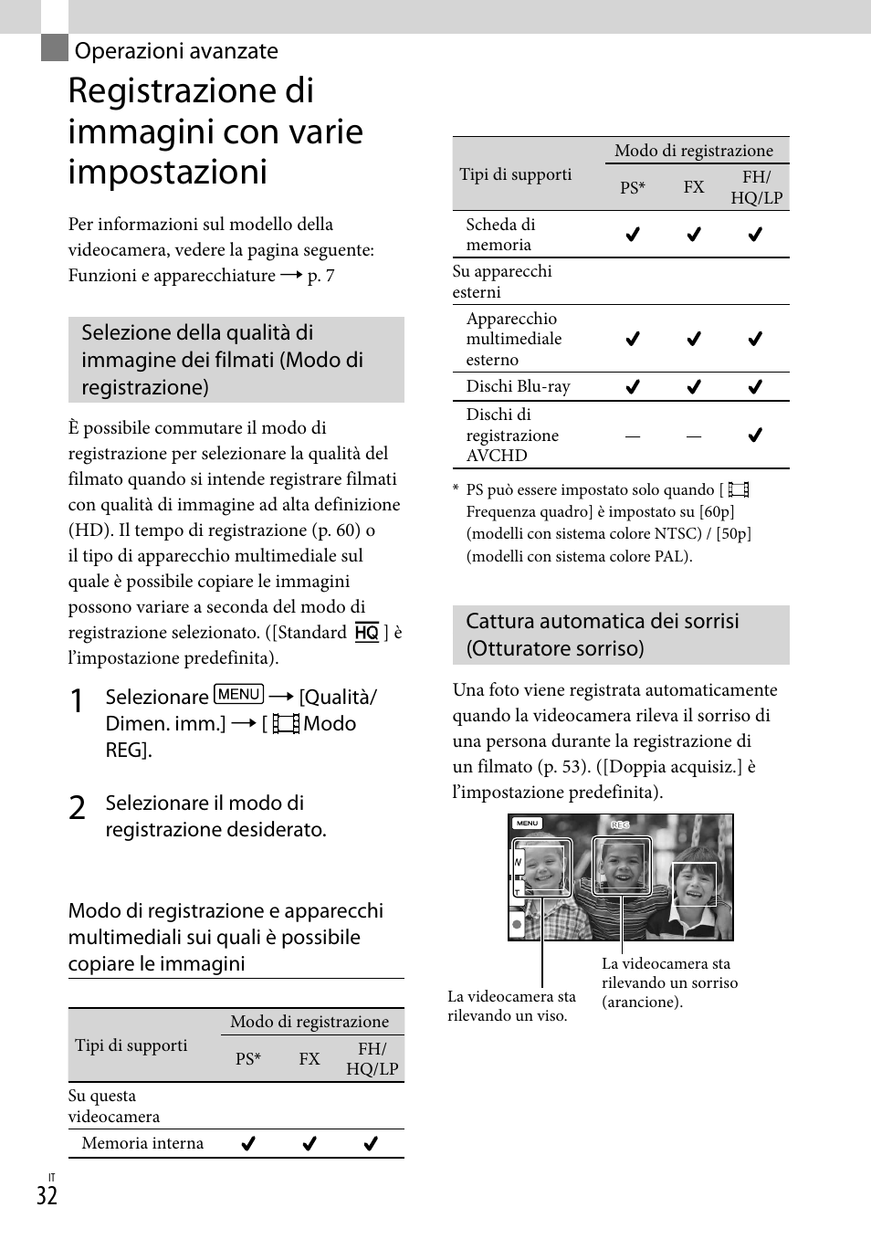 Operazioni avanzate, Registrazione di immagini con varie impostazioni | Sony HDR-PJ780VE User Manual | Page 254 / 371