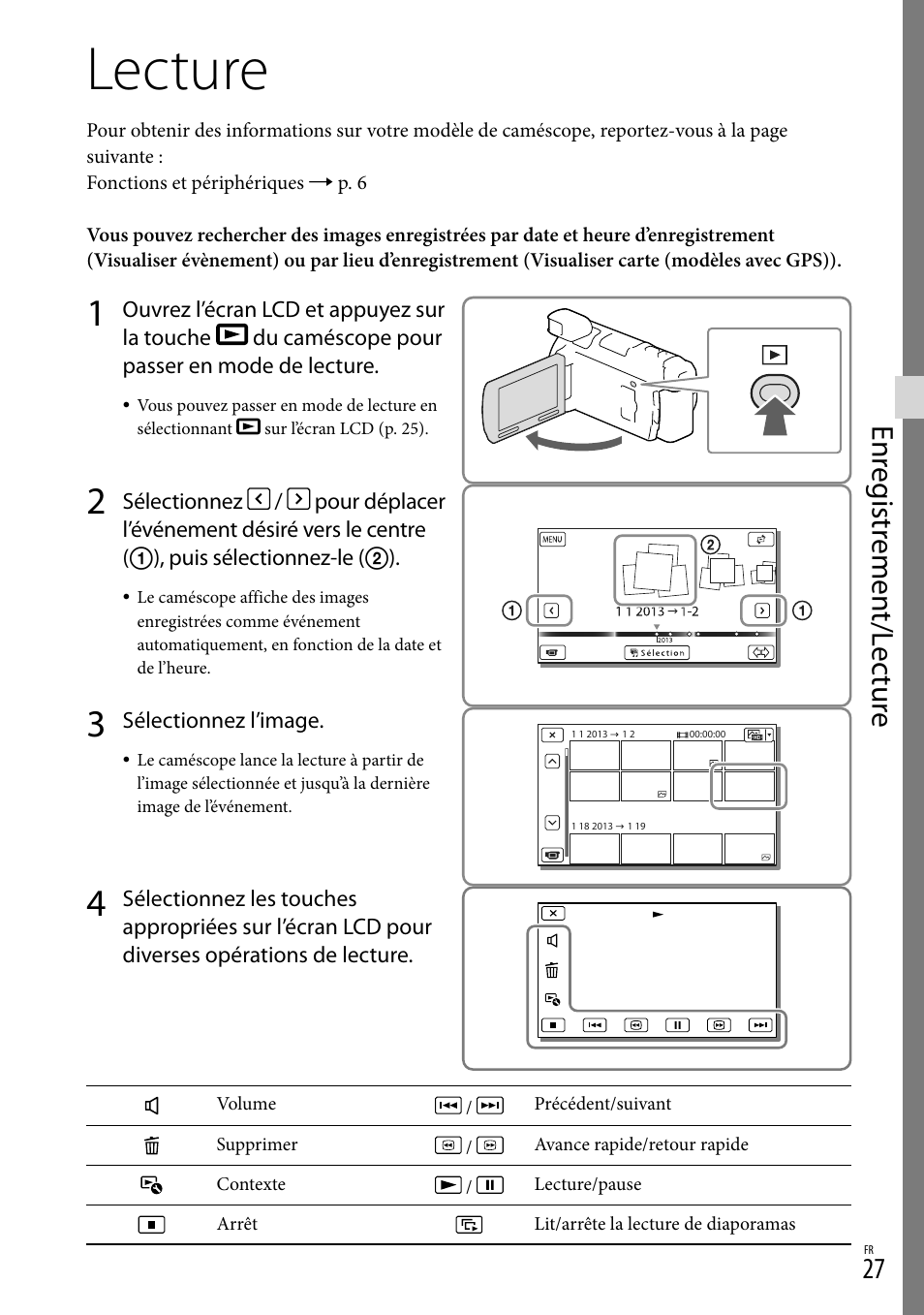 Lecture, Al index (27), Es (27) | Enr eg istr emen t/l ec tur e | Sony HDR-PJ780VE User Manual | Page 27 / 371