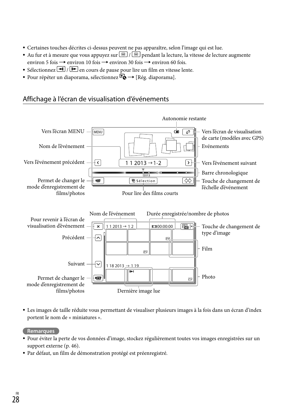 Ow (28), Affichage à l’écran de visualisation d’événements | Sony HDR-PJ780VE User Manual | Page 28 / 371